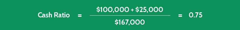 cash ratio calculation