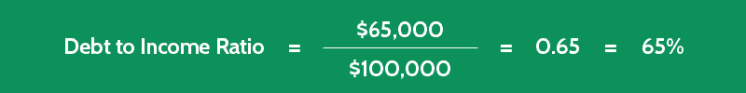 debt to income ratio calculation