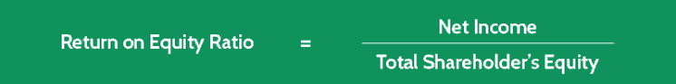 return on common stockholders' equity formula