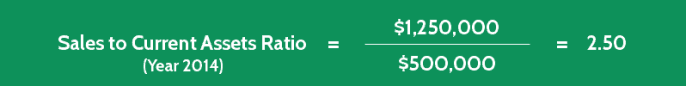 sales to current assets ratio calculation 2