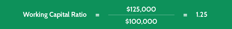 working capital ratio calculation
