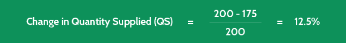 Price Elasticity Of Supply Pes Calculation 1