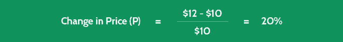 Price Elasticity Of Supply Pes Calculation 2