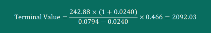Example 1 Calculate Terminal Value