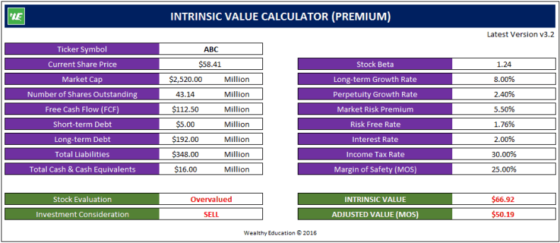 Example-Abc-Intrinsic-Value-Calculator