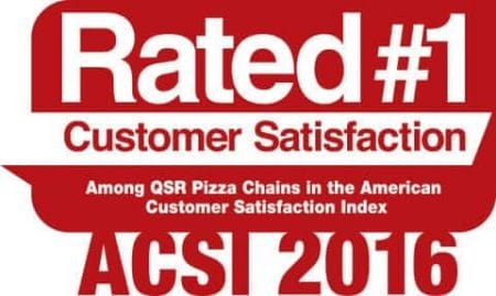 pzza-customer-satisfaction-ranking