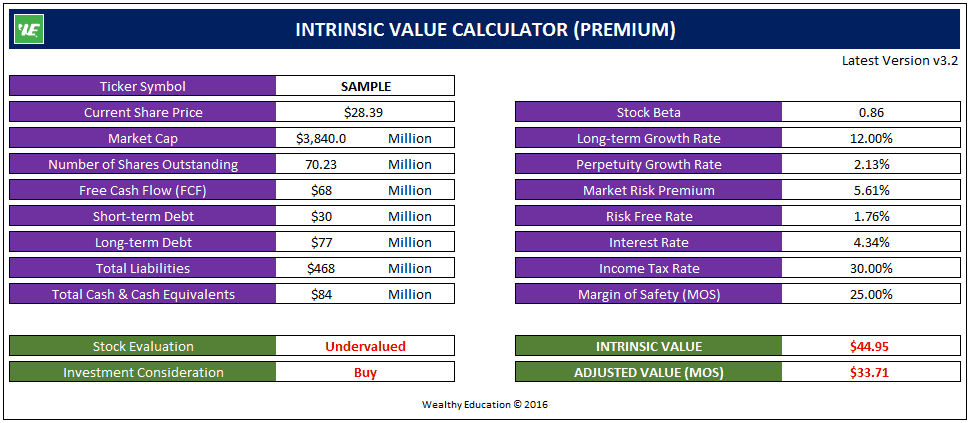 intrinsic-value-calculator-sample