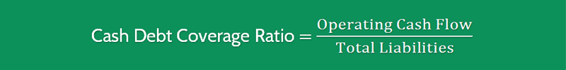 Debt service ratio calculator