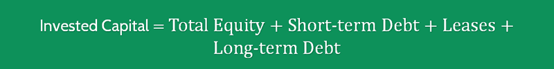 Cash Return on Capital Invested Ratio 3 Cash Return on Capital Invested Ratio Formula 3