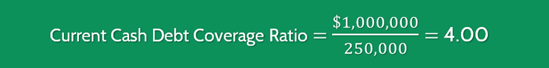 Current Cash Debt Coverage Ratio Calculation 2