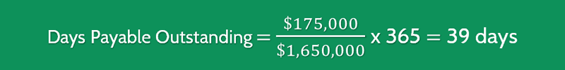 Days Payable Outstanding Calculation 2