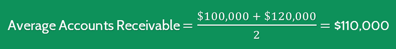 Days Sales Outstanding Calculation 1