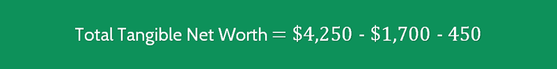 Debt To Net Worth Ratio Calculation 2