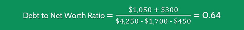 Debt To Net Worth Ratio Calculation 3