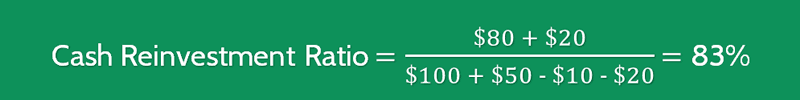 Defensive Interval Ratio Calculation 1