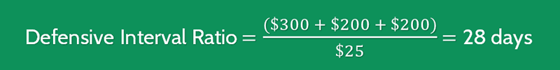 Defensive Interval Ratio | Formula | Calculator (Updated 2023)