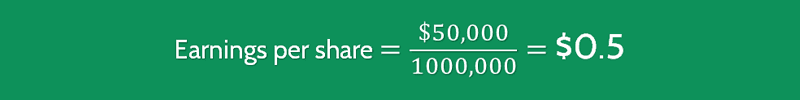 Earning Per Share Ratio Calculation 1