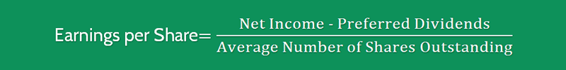 Earning Per Share Ratio Formula 2