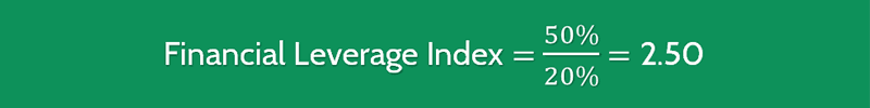 Financial Leverage Index Calculation 3