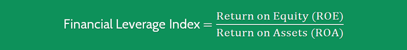 Financial Leverage Index Formula 1