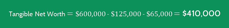 Fixed Assets To Net Worth Ratio Calculation 2