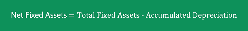 Fixed Assets To Net Worth Ratio Formula 2
