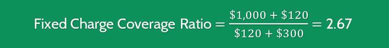 Fixed Charge Coverage Ratio 2 Fixed Charge Coverage Ratio Calculation