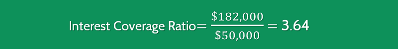 Interest Coverage Ratio Calculation 2