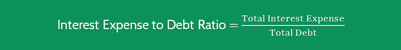 Interest Expense To Debt Ratio Formula
