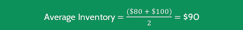 Inventory to Sales Ratio Calculation 1