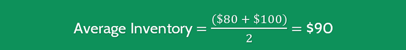 Inventory To Sales Ratio Calculation 1