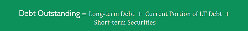 Investment Turnover Ratio Formula 2