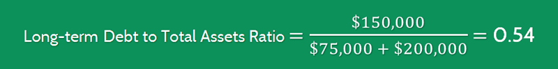 Long Tern Debt To Total Asset Ratio Calculation