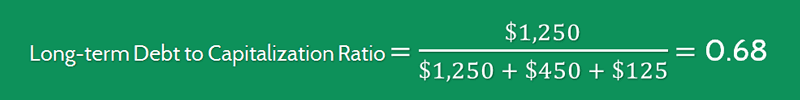 Long term Debt to Capitalization Ratio Calculation 1