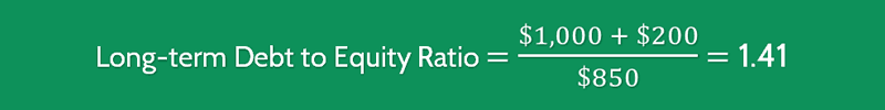 Long term Debt to Equity Ratio Calculation