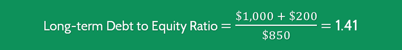 Long Term Debt To Equity Ratio Calculation