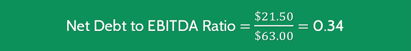 Net Debt To Ebitda Ratio Calculation 2