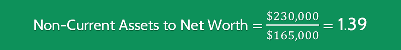 Non-Current Asset To Net Worth Calculation 1