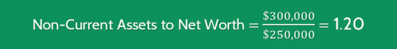Non-Current Asset To Net Worth Calculation 2