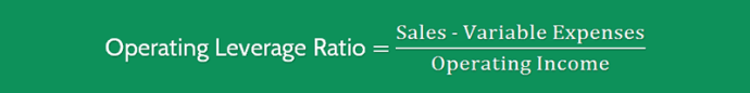 Operating Leverage Ratio Formula