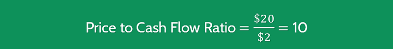 Price To Cash Flow Ratio Calculation 2