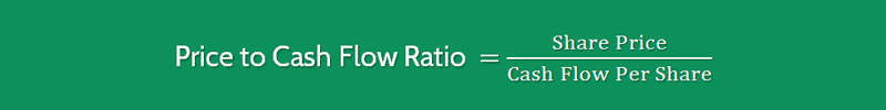 Price To Cash Flow Ratio Formula 1