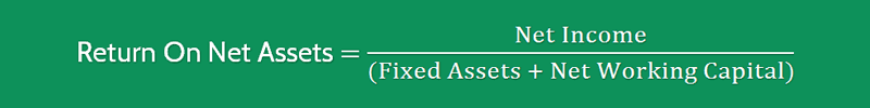 Return on Net Assets Ratio 1 Return on Net Assets Ratio Formula 1