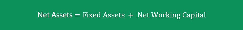 Return on Net Assets Ratio 2 Return on Net Assets Ratio Formula 2