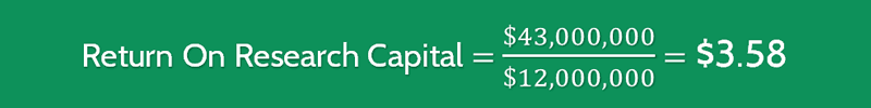 Return on Research Capital Ratio 2 Return on Research Capital Calculation