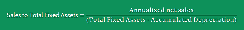 Sales to Fixed Assets Ratio Formula 1