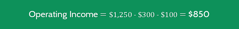 Sales To Operating Income Ratio Calculation 1