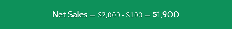 Sales to Operating Income Ratio 5 Sales to Operating Income Ratio Calculation 2