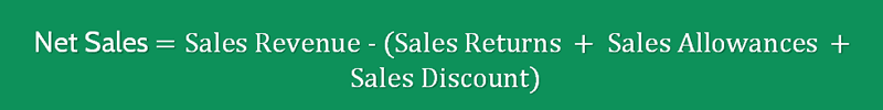 Sales to Operating Income Ratio 3 Sales to Operating Income Ratio Formula 3