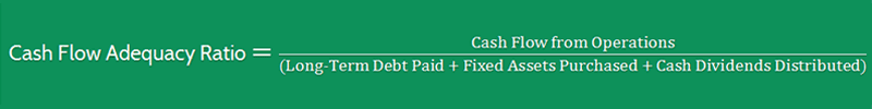 Cash Flow Adequacy Ratio Formula